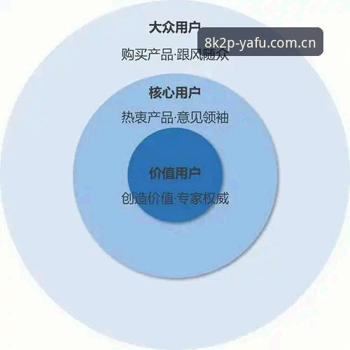 亚富体育科技竞技推荐全面解析：从用户视角深度体验评测